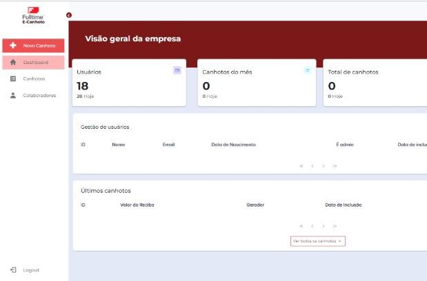 E-Canhotos | Gestão de Canhotos da Fulltime